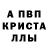 Alpha-PVP Соль D Kamenev